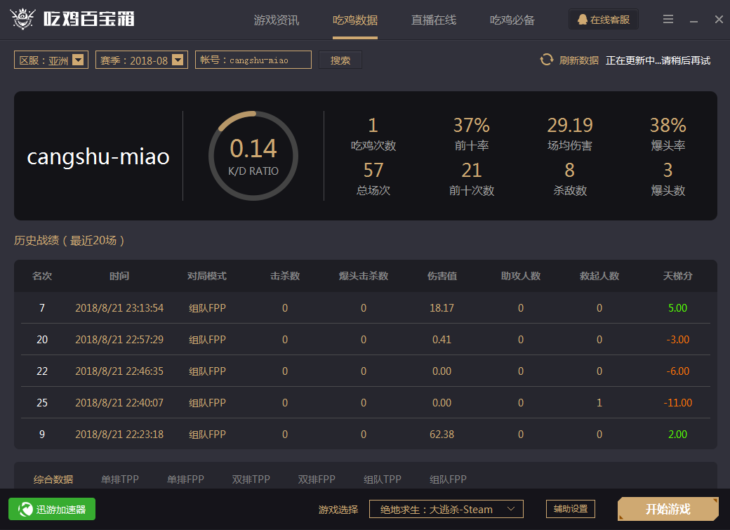 2、怎么会有免费观看PUBG Mobile的升级狂人的网站