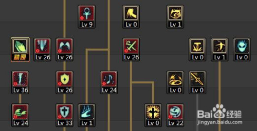 4、 DNF：辅助爸爸的神话排行榜，战神排名第17、答案是什么？ 