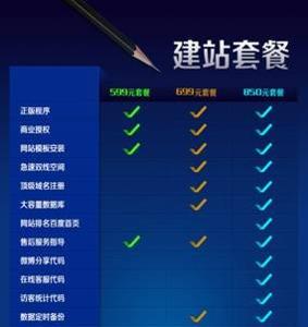 3、如果要开淘宝店卖点卡，有购买游戏点卡的渠道吗？ 