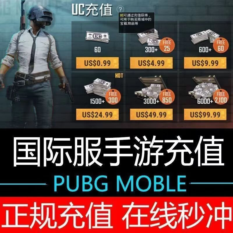 掌握优惠促销和活动流程