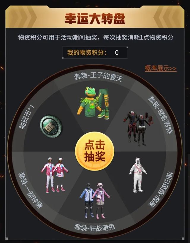 对策二：团结协作，共同进退