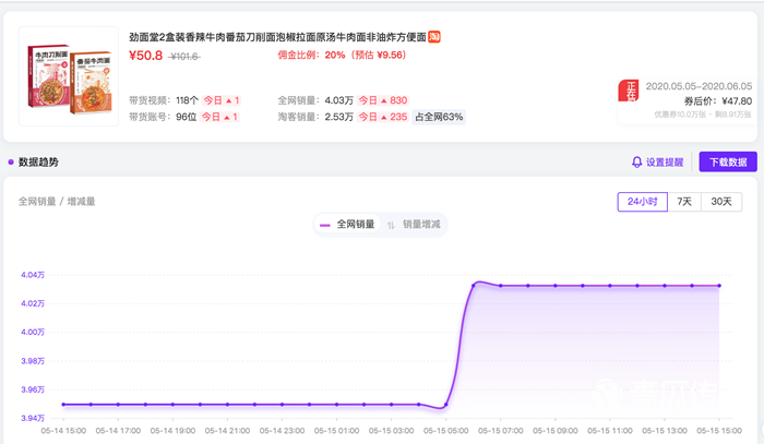 2、买喜马拉雅会员有用吗？ 