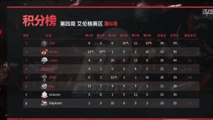 国产免费成人性爱视频 绝地求生辅助科技,绝地求生辅助科技的利弊分析与道德考量